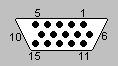 VGA Connector PinOut